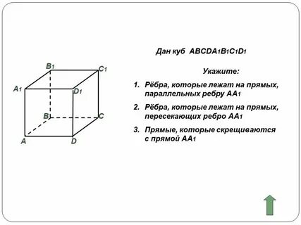 Пересечение прямых в кубе