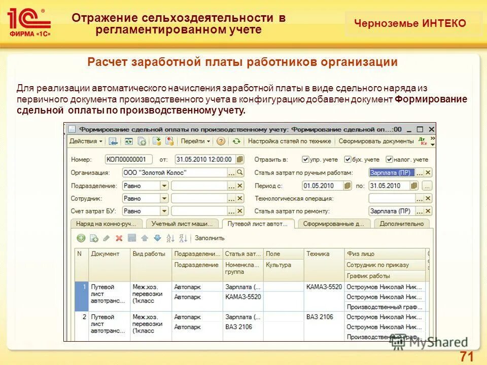 Отражение учета оплаты труда. Учет зарплат сотрудников. отражение заработной платы в учете. бухгалтерия расчет заработной платы. документ расчет сдельной заработной платы.