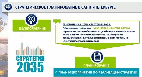 Стратегия санкт петербурга до 2035 года