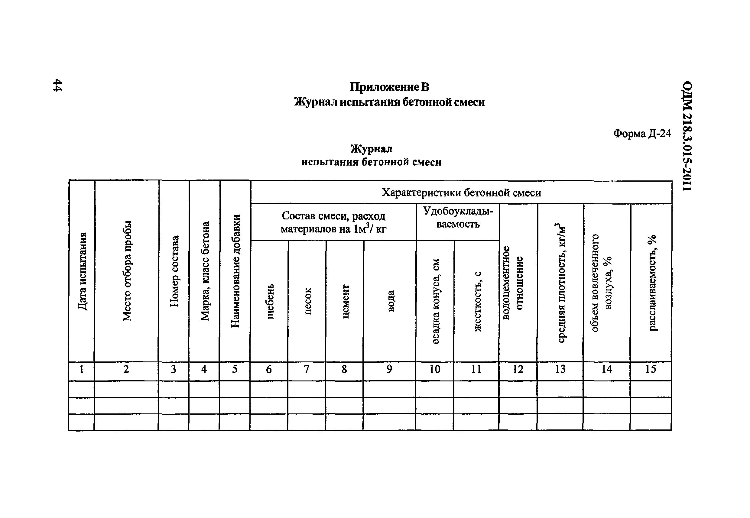 Журнал испытания бетонной смеси. Журнал корректировки состава бетонной смеси. Журнал испытаний бетона и бетонной смеси. Журнал учета бетонной смеси. Журнал результата испытаний