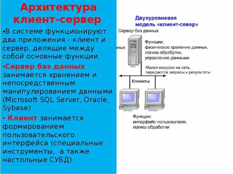 Архитектура сети клиент сервер. Структура клиент сервер бд. архитектура системы клиент сервер. опишите модель клиент-сервер. схема клиент-серверной архитектуры.