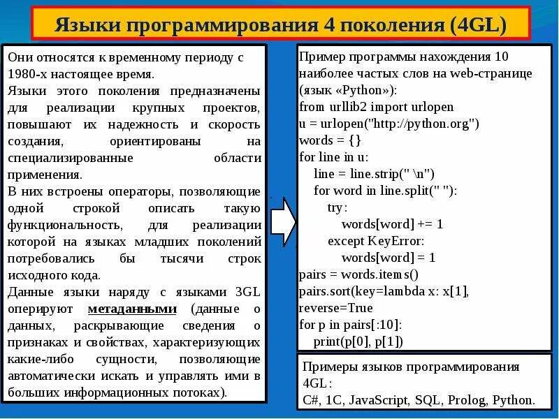 Языки программирования четвертого поколения. К языкам программирования относятся. Языки программирования. Поколения языков программирования. Языки программирования по поколениям.