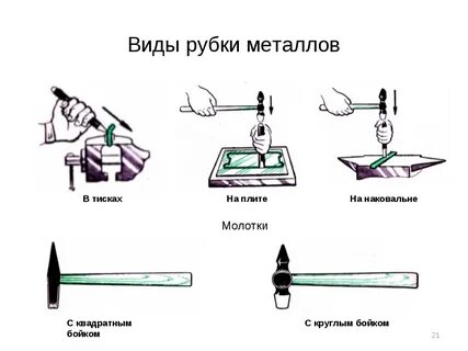 Рубка металла это