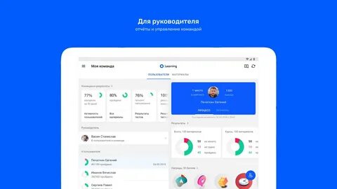 Ответы теста озон прием возвратов
