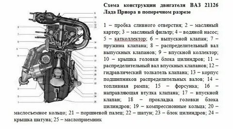Схема 16 клапанов