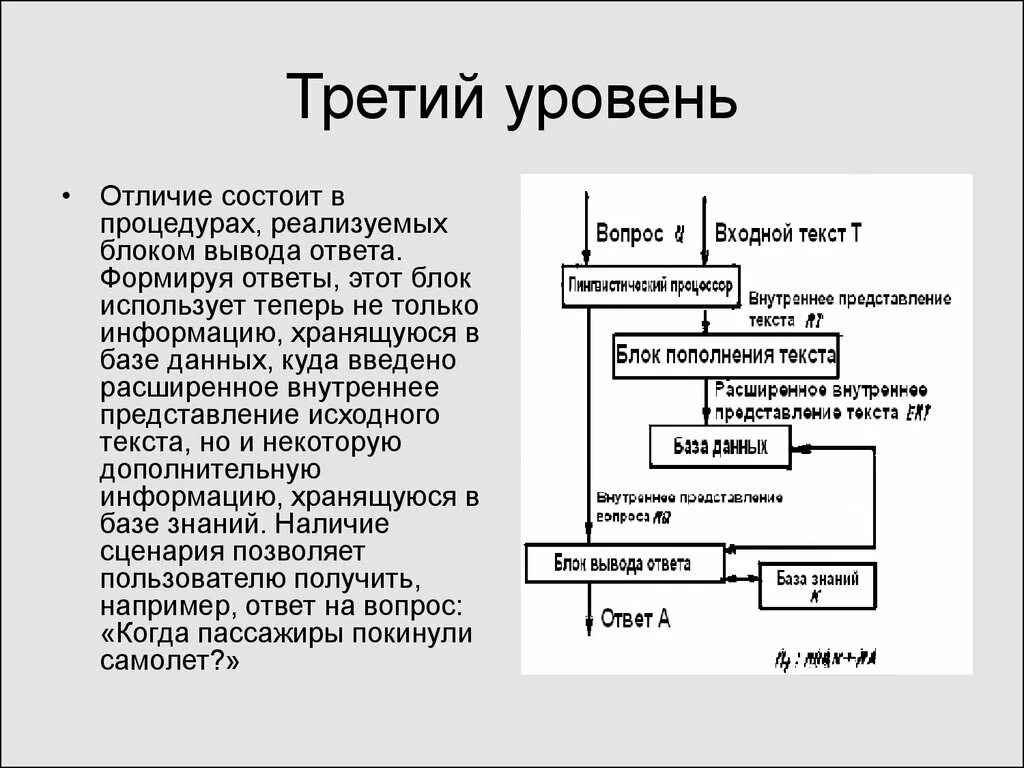 Слова третьего уровня