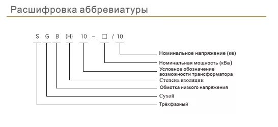 Увм расшифровка