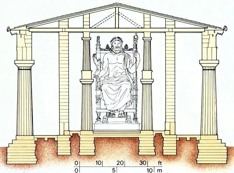 Храм Зевса в Олимпии Олимпия. Храм Зевса в древней Греции. Архитектура в древней Греции храм Зевса. Храм Зевса в Олимпии Греция план.