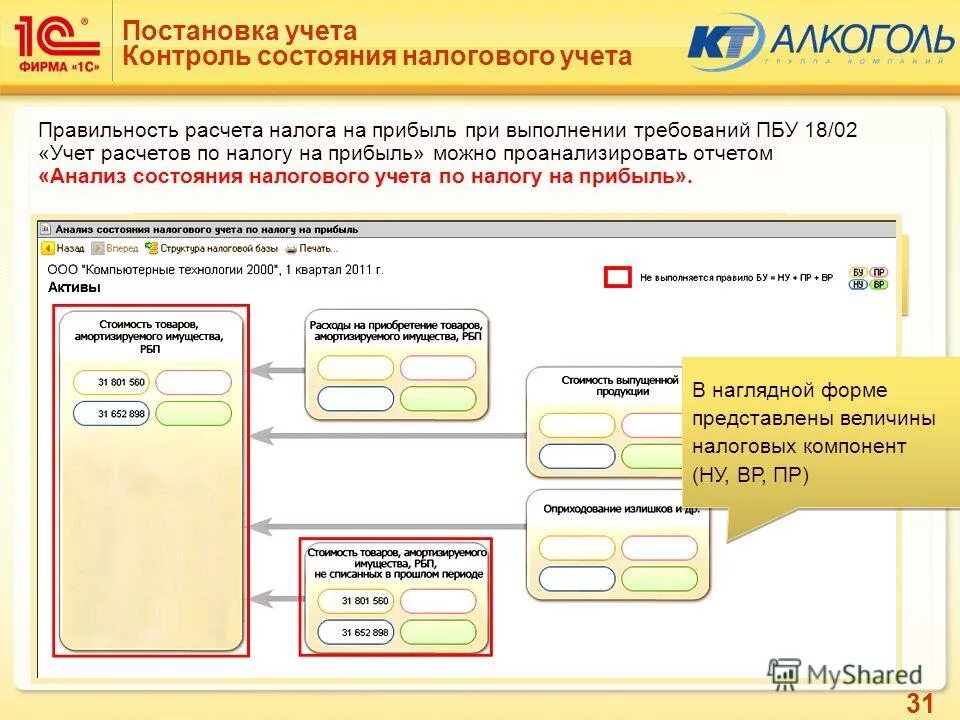 Постановка на учет. Программы по постановке на учет. Заявка на постановку на учет объекта негативного воздействия. Программы по постановке на учет. Расчеты с контрагентами в бухгалтерском учете.