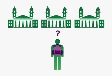 Choose university