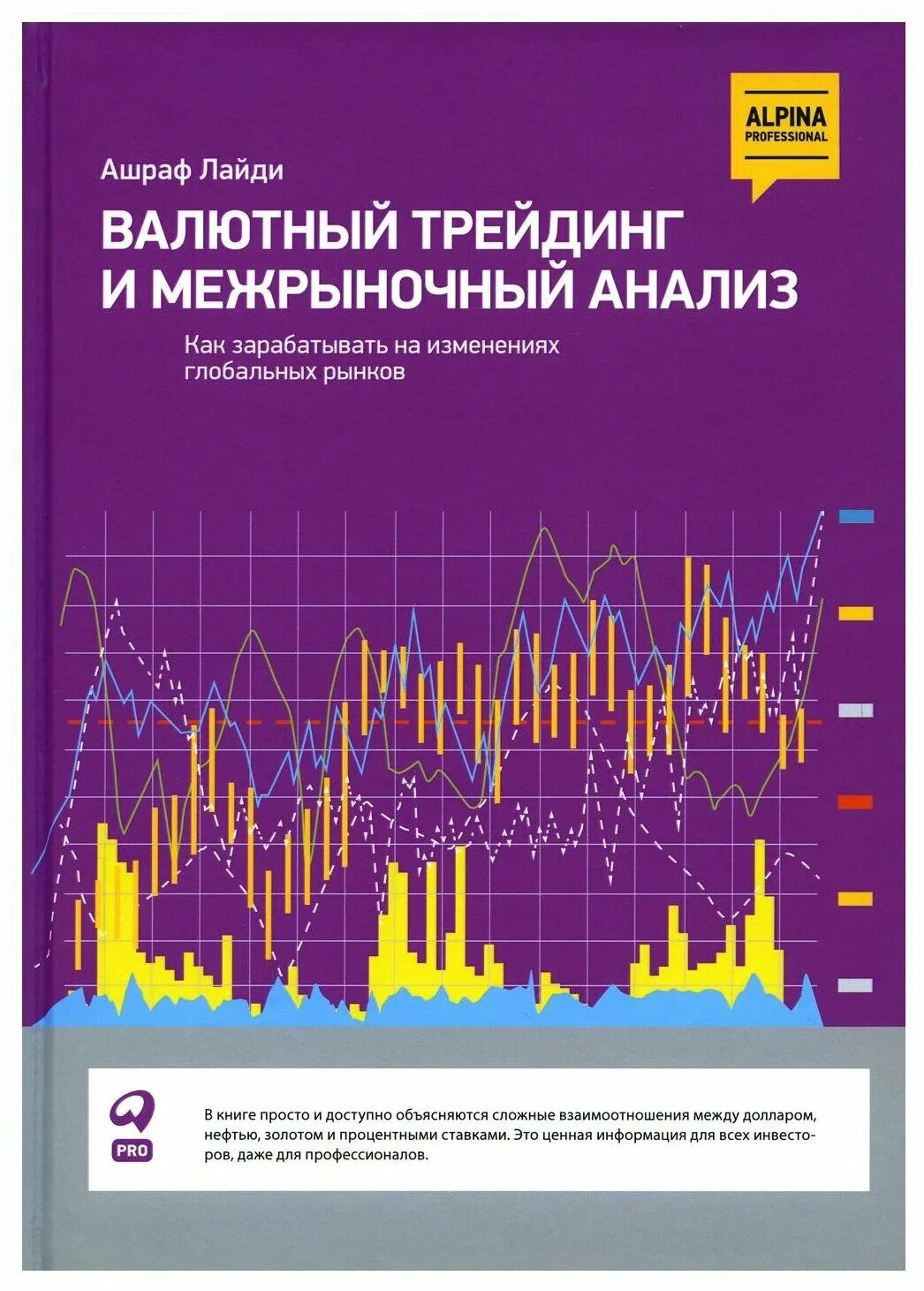 Структура мирового энергобаланса. Динамика изменения мировых цен на энергоресурсы. Изменение энергетического баланса. Изменение мирового рынка. Изменение мирового рынка.