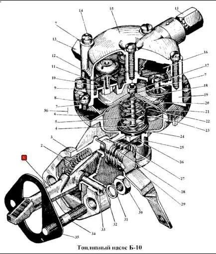 Насос топливный б10 ЗИЛ-130. Топливный насос ЗИЛ 131. Топливный насос ЗИЛ 131 схема. Топливный насос б-10 схема. Насос б 10