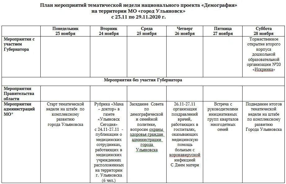 Темы недели в доу по фгос по программе от рождения до школы. Модель интегрированного образовательного процесса на день. План ктп в детском саду в подготовительной группе. Планирование работы по развитию речи детей в дошкольном учреждении. Комплексно тематический план в доу.