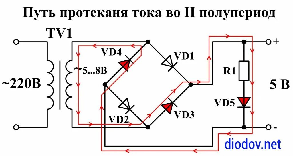 Выпрямитель диодный схема 220в. Выпрямитель напряжения 220 схема. Выпрямительный диодный мост схема. Выпрямитель без трансформатора на 12 вольт схема. Блок питания какой ток