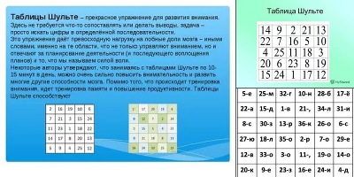 таблица шульте буквы