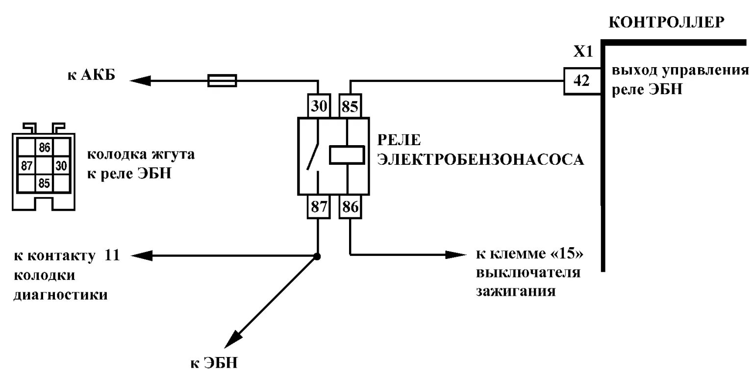 Питание главного реле. Схема управления реле бензонасоса ВАЗ 2114. Реле на топливный насос ВАЗ схема.