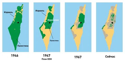 Уравновесить стороны конфликта": эксперты - об инициативе Москвы по урегулирован