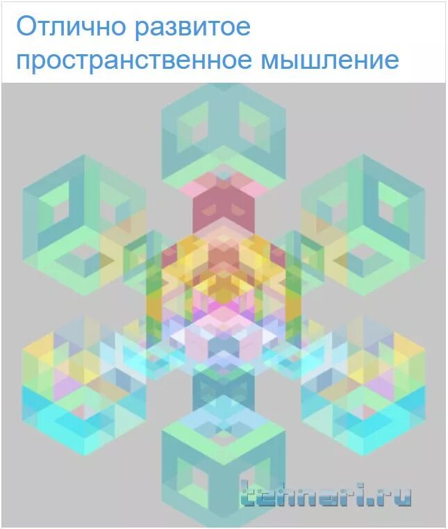 Пространственные представления и пространственное мышление. Пространственные представления и пространственное мышление