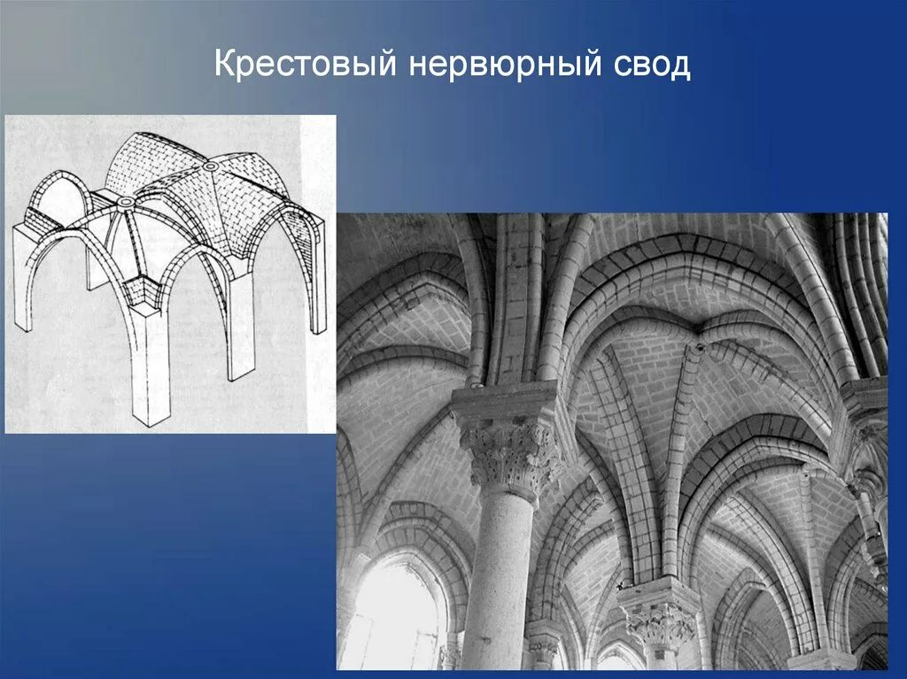 Свод коми. Крестовый свод в романском соборе. Стрельчатая арка сен Дени. Крестовый нервюрный свод. Нервюрный свод в готике.