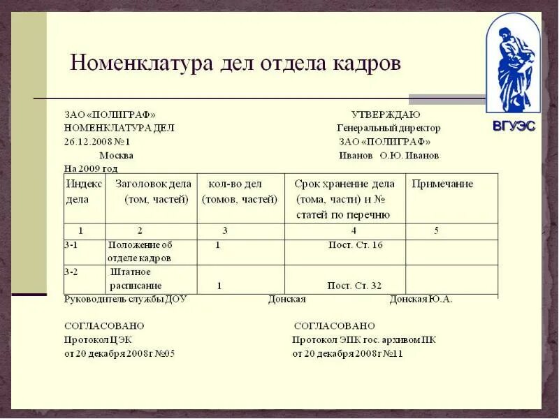 Документы нужны отделу кадров. Номенклатура дел в делопроизводстве организации. Как оформляется номенклатура дел. Номенклатура дел это в делопроизводстве. Как правильно оформить номенклатуру дел.