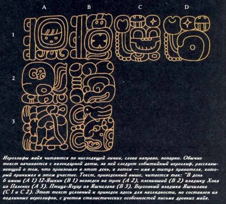 Maya script. Дешифровка письменности Майя. Расшифровка письменности Майя Кнорозов. Расшифровал письмена Майя. Письменность Майя расшифровка.