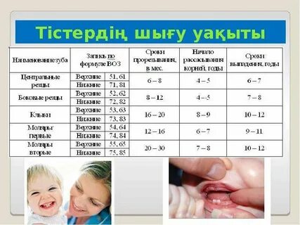 Махаббат, секс және химия