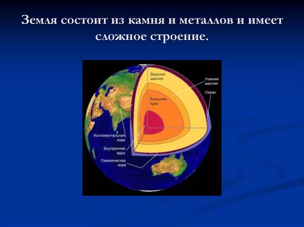 Из чего состоит внешнее ядро. Строение земли. Строение земного шара. Внутреннее строение земли. Из чего состоит земля.