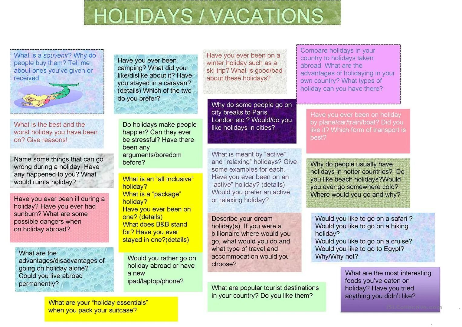 Holidays in your country. Путешествие speaking Cards. Holidays speaking Cards. Holiday questions. Travel speaking questions.