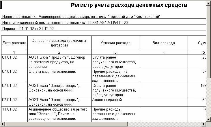 Книга учета движения денежных средств ко-5. Журнал учета движения денежных средств образец. Журнал учета выдачи денежных средств. Журнал учета наличных денежных средств образец.