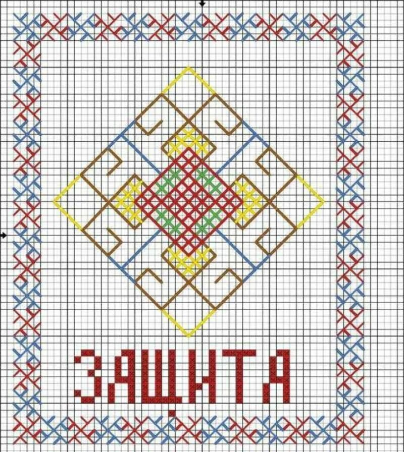 Славянский оберег рожаница схема для вышивки. Обережная вышивка схемы. Славянский оберег рожаница. Молвинец оберег вышивка. Макошь славянская богиня оберег вышивка крестиком.