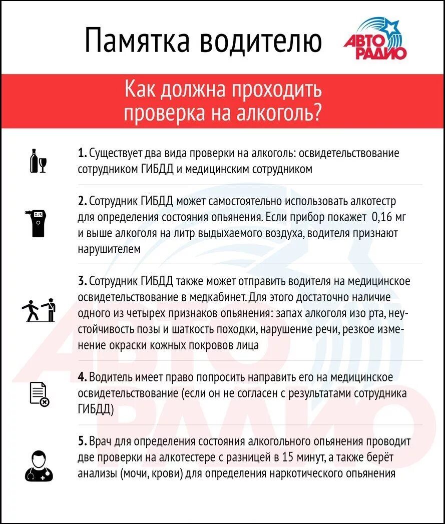 Что делать если проверяешь