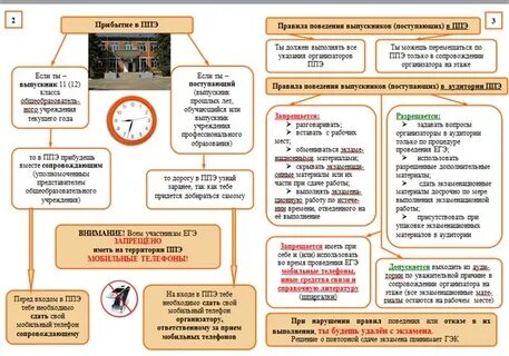Сомнительность уроков литературы егэ русский