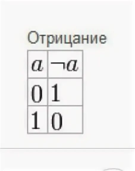 Три ноль семь. Три ноль семь
