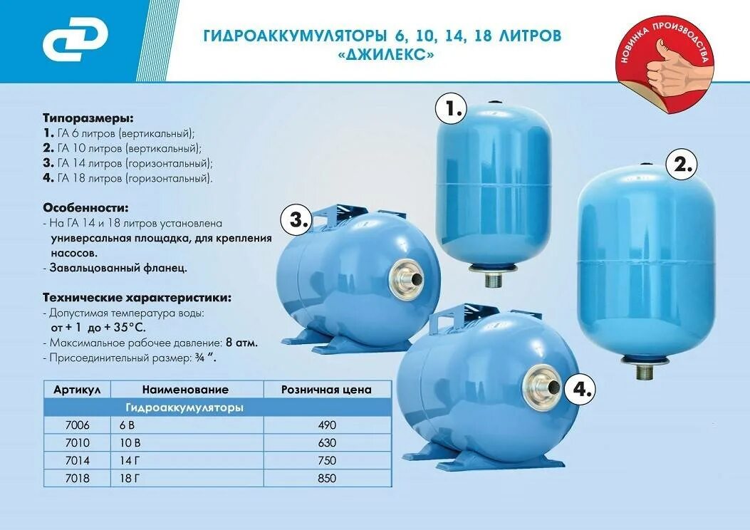 Какое давление в расширительном бачке насосной станции
