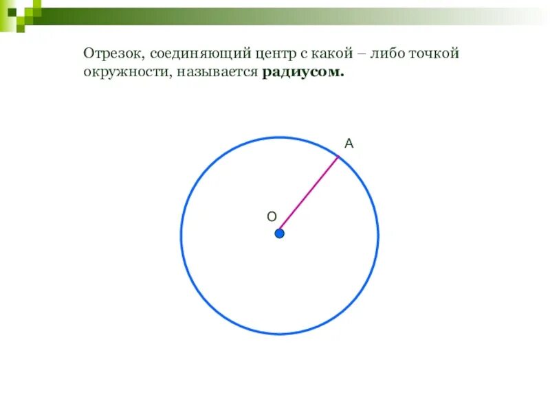 Радиус окружности и радиус шара. Радиусом окружности называется отрезок. Отрезок соединяющий центр с какой-либо точкой окружности называется. Как называется отрезок в окружности. Отрезок соединяющий центр окружности с любой ее точкой.