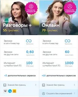 Киевстар тарифы