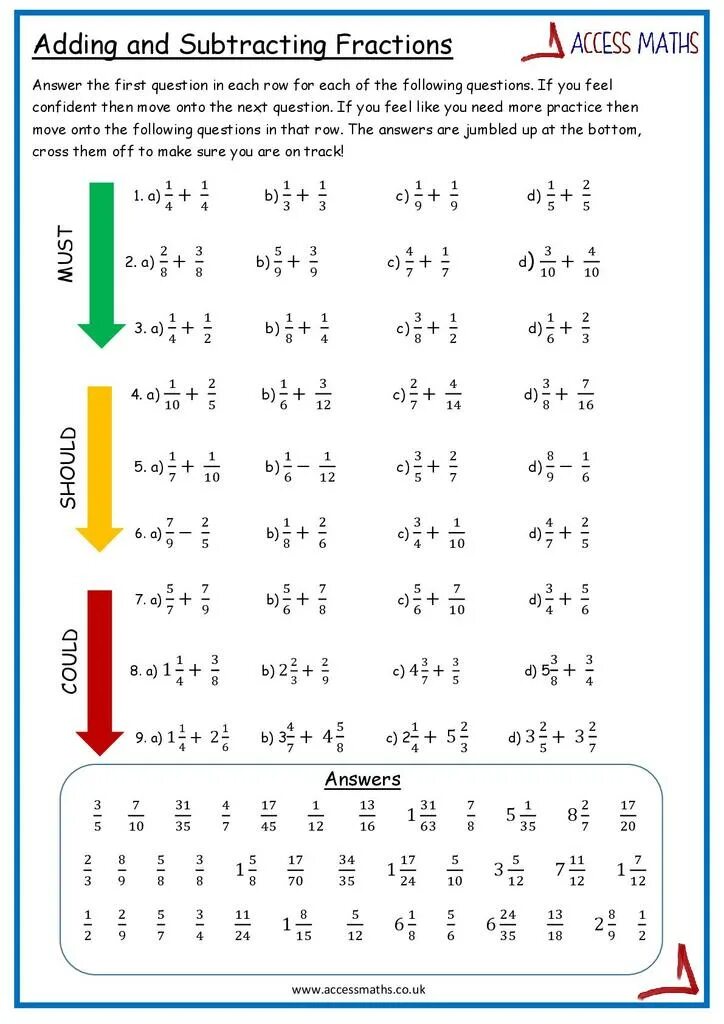 Adding. Addition and Subtraction of fractions. Subtracting fractions. Adding and Subtracting fractions. Fractions Math.