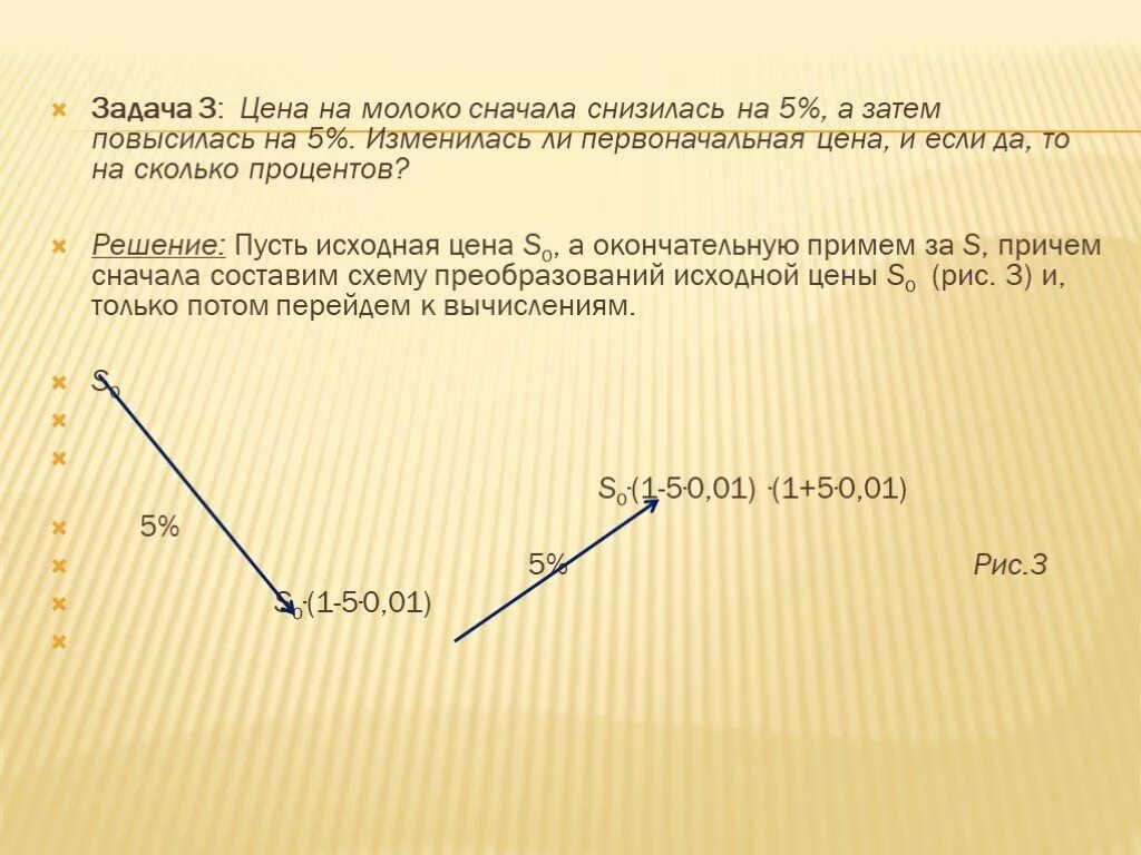 Задачи на проценты на сколько понизилась цена. Цена товара сначала снизилась. Задачи на сколько процентов изменилось. На сколько повысились цены.