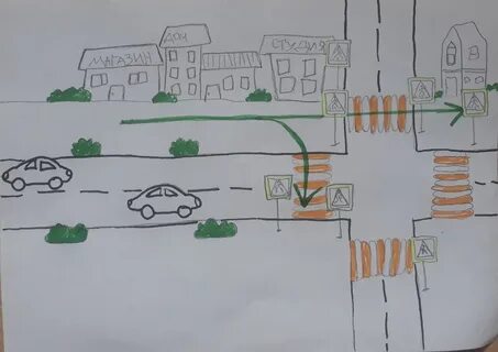Как правильно нарисовать дорогу