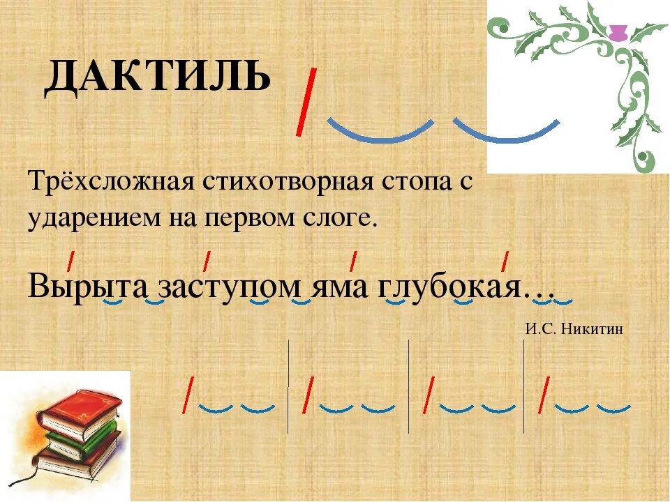 Какой стих является трехсложным. Стихотворения Ямб Хорей амфибрахий анапест дактиль. Трехстопный дактиль. Дактиль размер стиха. Трехсложная стопа.