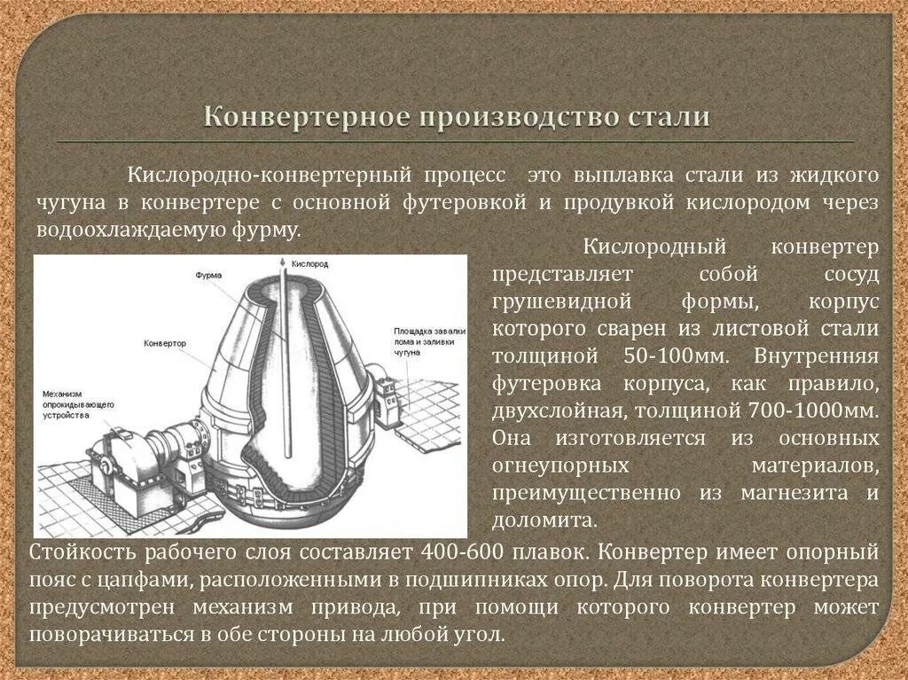 Конвертер для стали. Кислородно-конвертерный способ выплавки стали. Огнеупорная кладка кислородного конвертера. Способы производства стали в конвертерах?. Кислородно-конверторный способ получения стали.