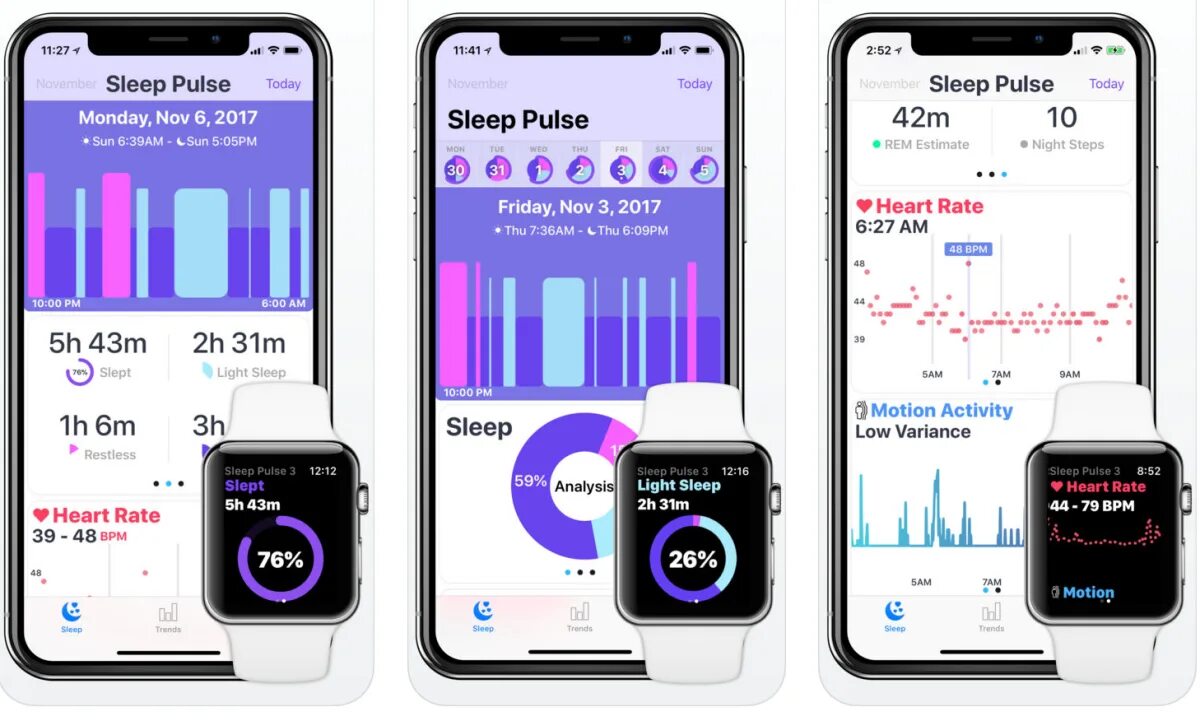 Apple трекер для отслеживания. Трекер сна приложение. Мониторинг сна Apple watch. Отслеживание сна Apple. Отследить apple watch