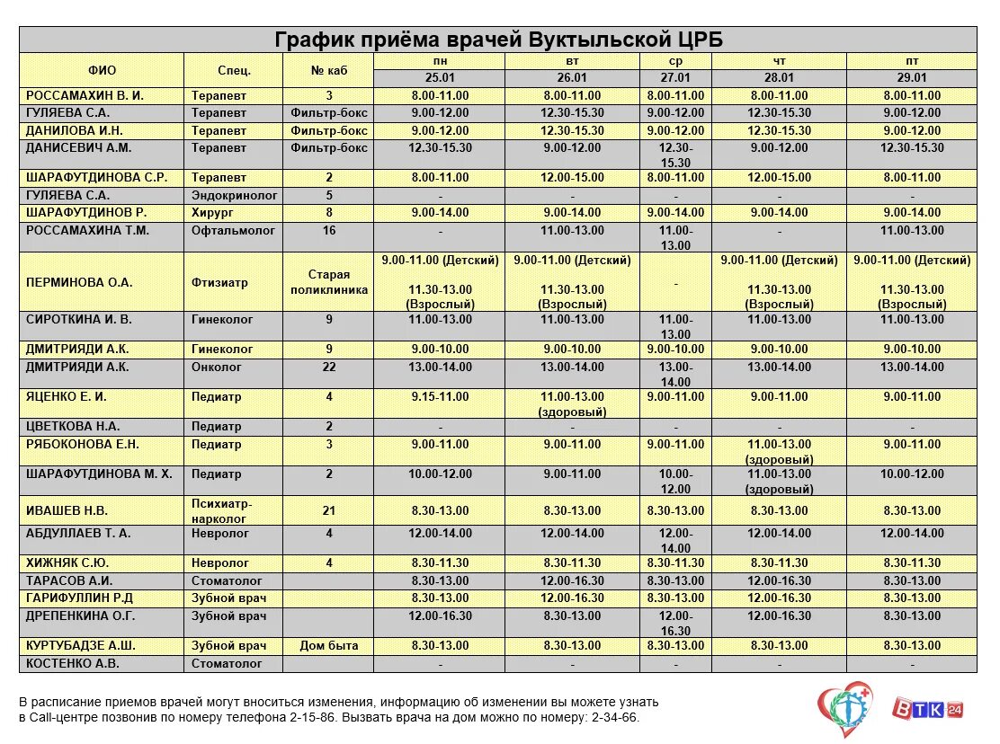 Расписание врачей каменск уральский. Расписание врачей Вуктыльской ЦРБ. Расписание приема врачей. Расписание приемк жрачки. График врачей ЦРБ.