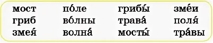 Гласный звук проверочное слово