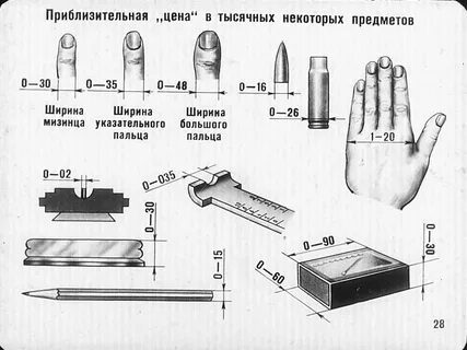 Подготовка зу