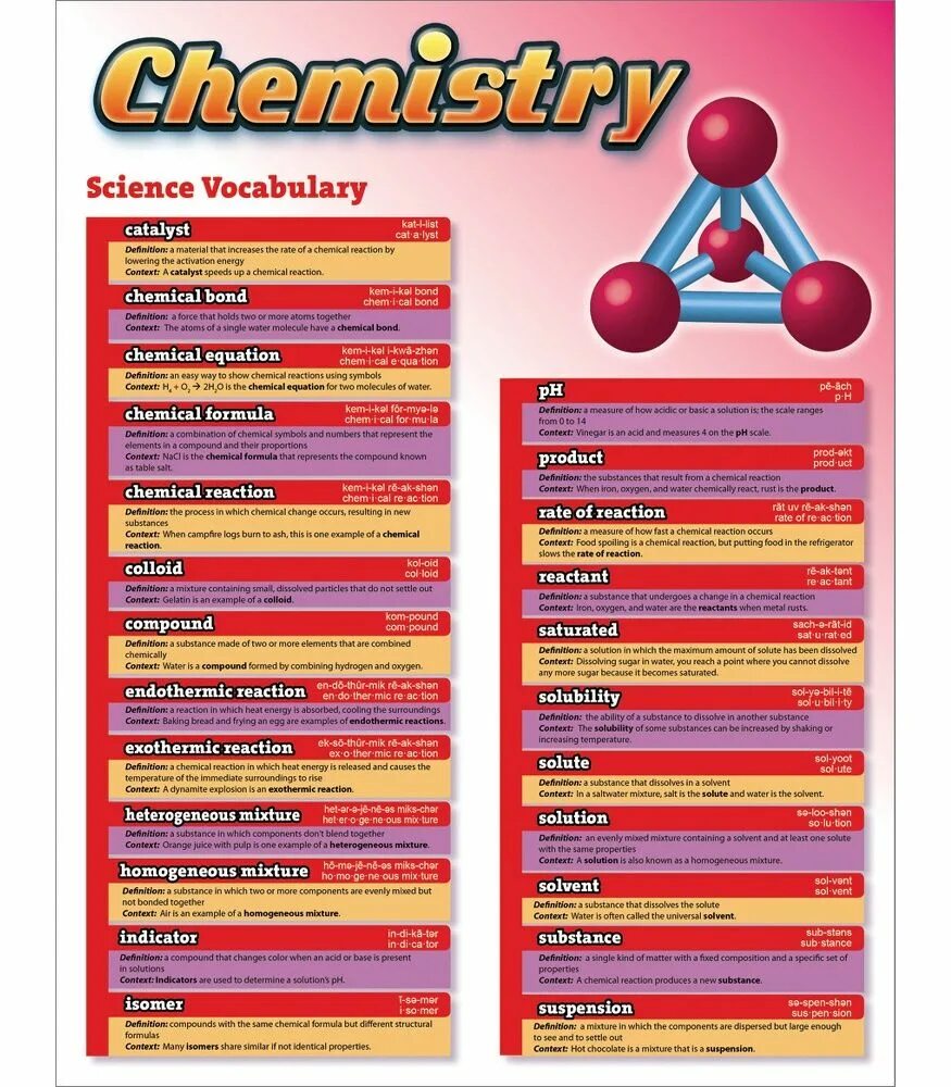 Science на английском языке перевод. Science на английском языке перевод. Science word. Science текст перевод на русский. Science на английском языке перевод.