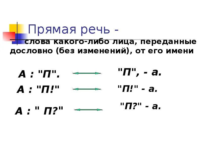 Какие знаки в прямой речи. Схемы прямой речи в русском языке. Прямая речь схемы 5 класс. Схема предложения с прямой речью. Схема прямой речи 6 класс.