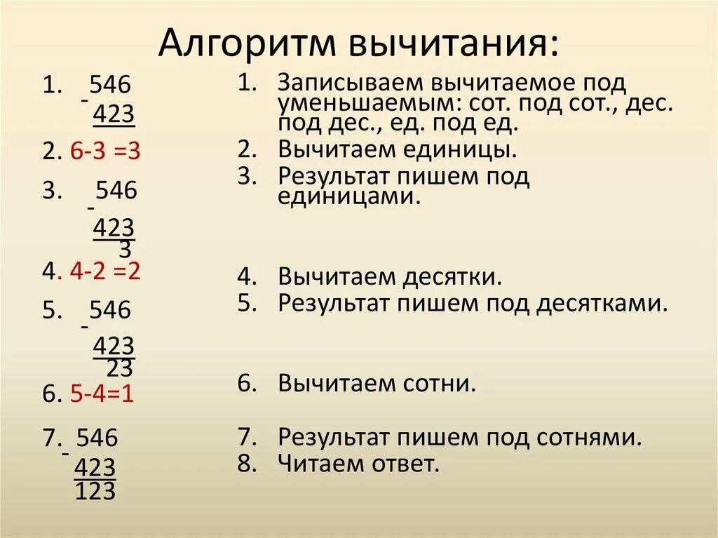 Алгоритмы устных и письменных вычислений 3 класс. Алгоритм вычитания трехзначных чисел. Алгоритм сложения и вычитания целых чисел. Алгоритм письменного вычитания. Алгоритм письменого слодения и высттания двузнасныз чисет.