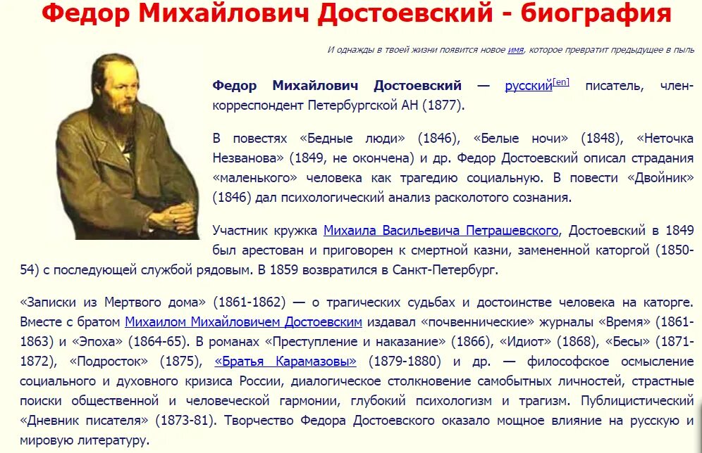 Описание внешности писателя. Достоевский биография кратко. Краткая биография Достоевского. Биография Федора Михайловича Достоевского.