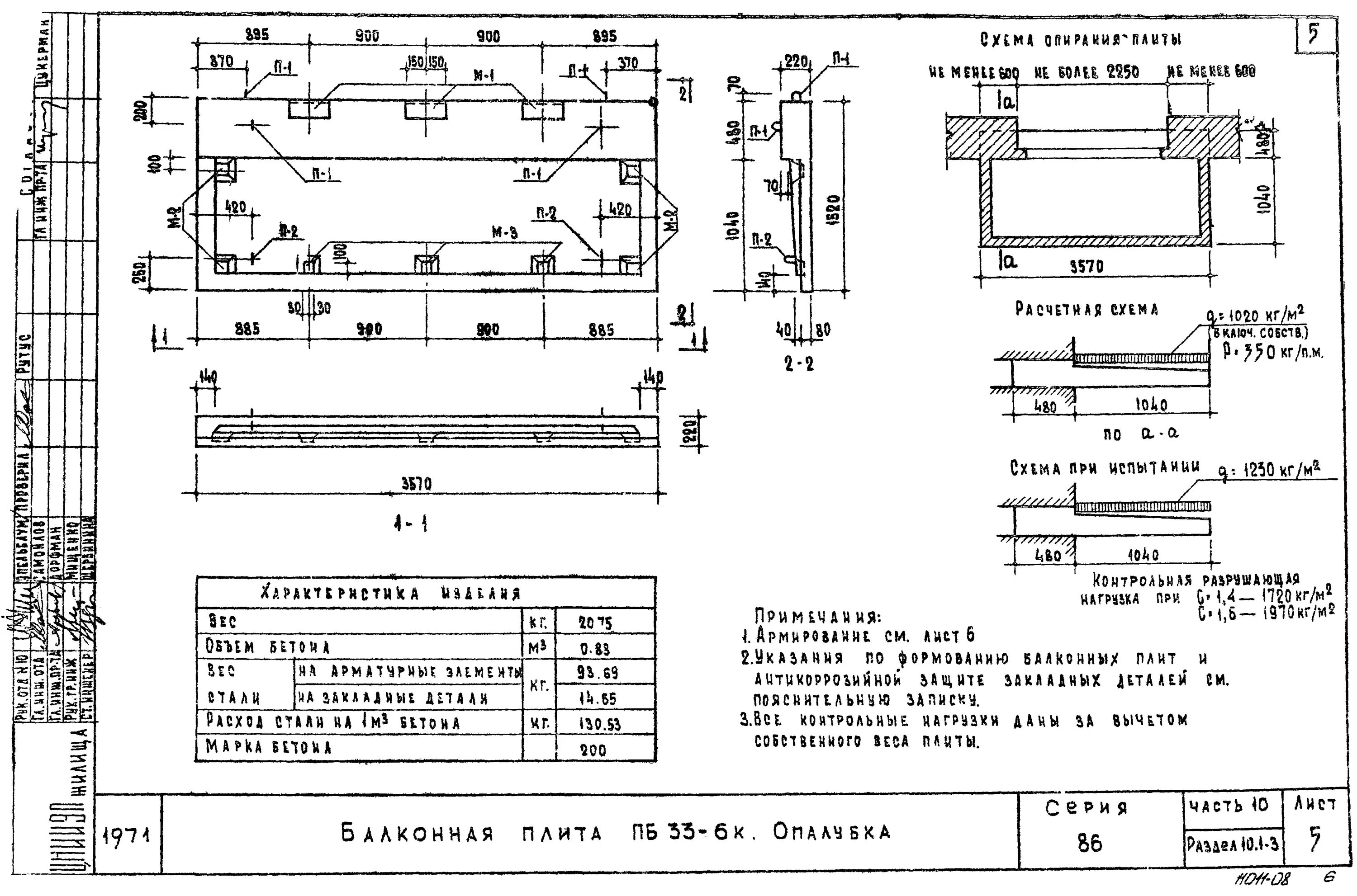 11-4. Толщина балконной плиты. Плита балконная пбм - 2. Толщина плиты балкона. 12-5а.